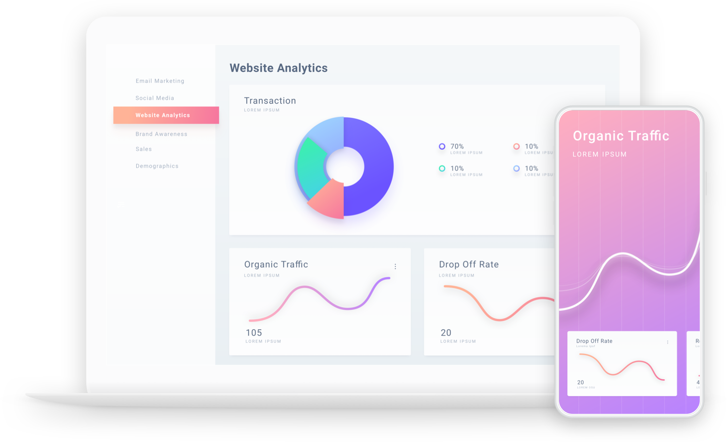 Digital Marketing Performance Metrics